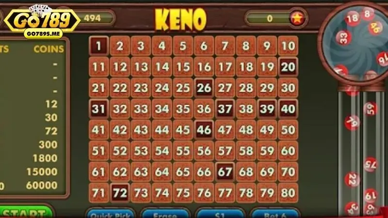 Giới thiệu Keno Go789